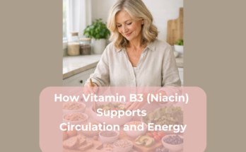 How Vitamin B3 (Niacin) Supports Circulation and Energy